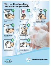 Hand wash